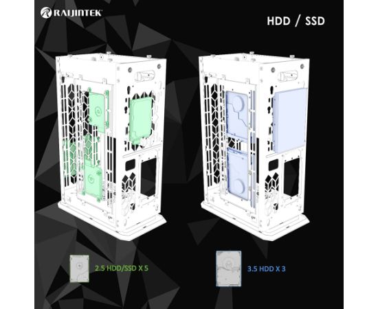 RAIJINTEK OPHION Elite White