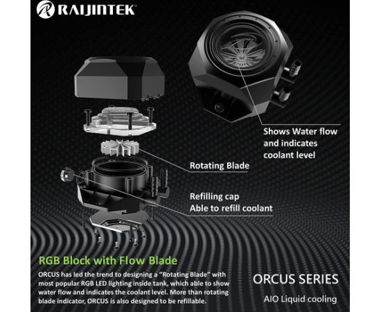 RAIJINTEK ORCUS 240 RBW 240mm, water cooling (black, refillable)