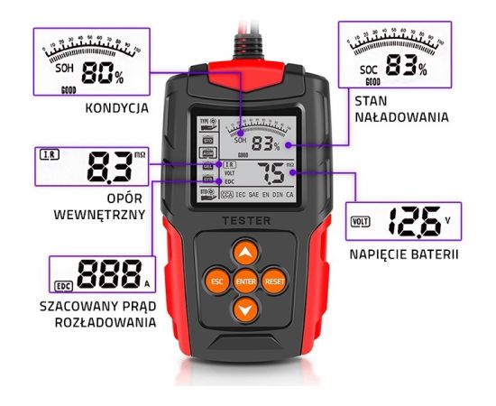 Qoltec 52484 LCD digital battery tester | 12V | 24V | 3Ah-200Ah