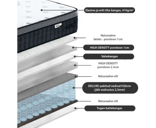 Gulta VOKSI ar matraci HARMONY DELUX 160x200cm, peleka