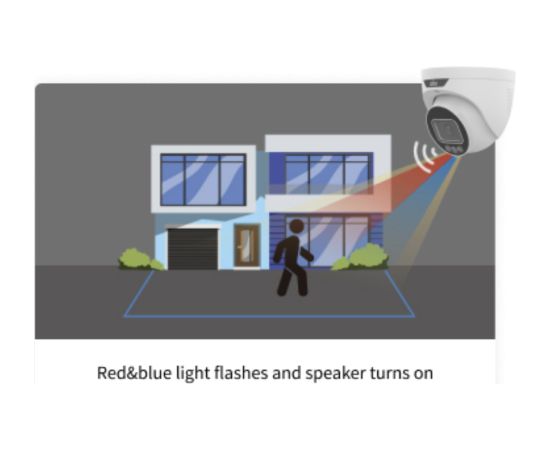 Uniview IPC2B15SS-ADF28KMC-I1 ~ UNV Active IP kamera 5MP 2.8mm (SMART IR + WHITE LED)