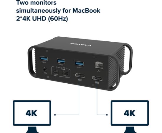 CANYON hub DS-95 14in1 USB-C Grey