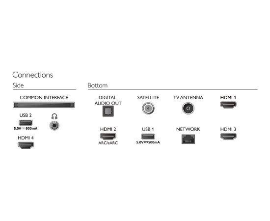 PHILIPS 55PUS8558/12 4K Ambilight TV televizors