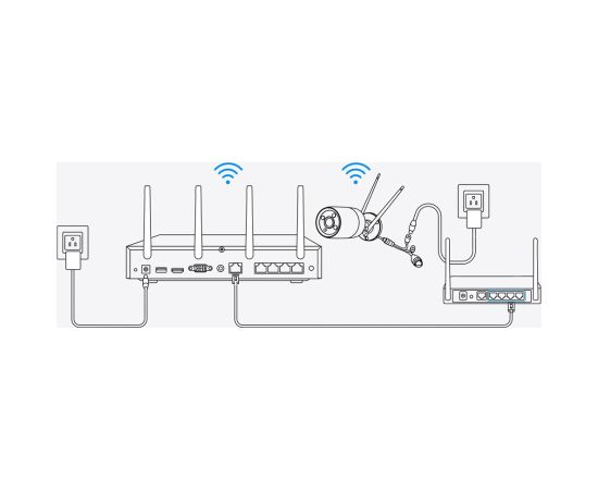 Rejestrator Reolink NVS12W NVR