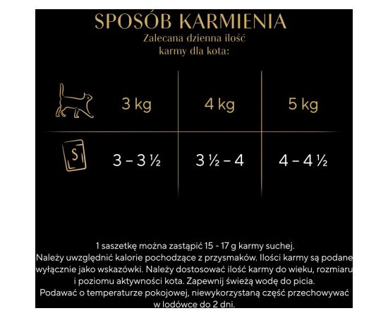 SHEBA Delicacy Drobiowe Smaki w galaretce - mokra karma dla kota - 40x85 g