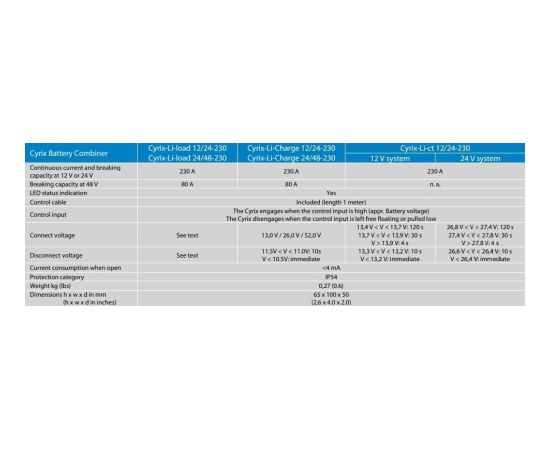 Victron Energy Przełącznik akumulatorów Victron Energy Cyrix-Li-Load 24/48V-230A