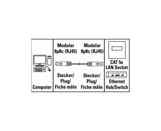 Kabelis Hama Patch UTP 7.5m CAT 5e