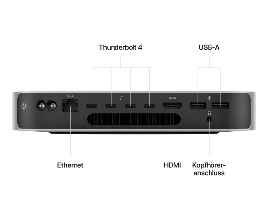 Apple Mac mini M2 Pro 12-Core CTO, MAC system (silver, macOS Ventura)