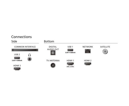 PHILIPS 43PUS8359/12 4K Ambilight UHD LED televizors