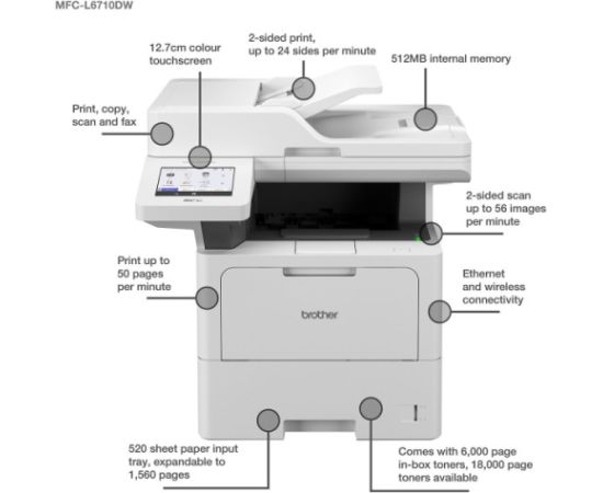 Spausdintuvas Brother MFC-L6710DW