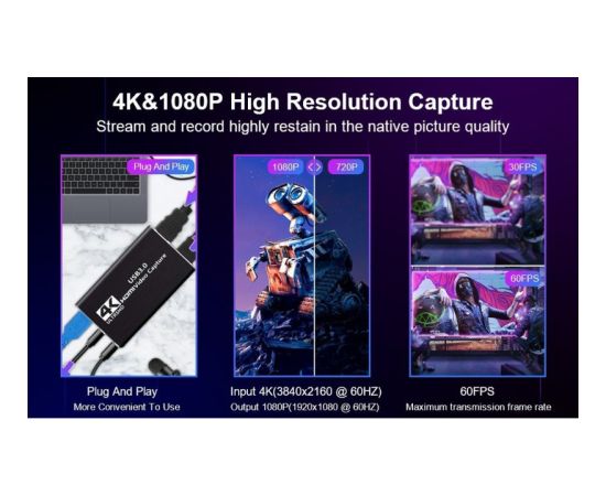 RoGer video capture card HDMI 4K