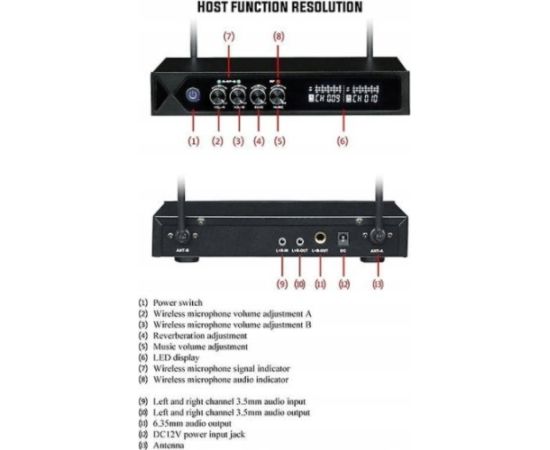 Mikrofon GODOX Godox WmicS1 Kit 1 UHF Lavalier wireless System