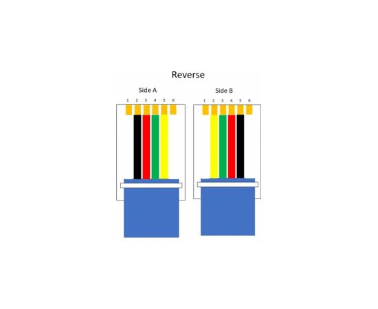 Gembird Telephone cord 6P4C 10m