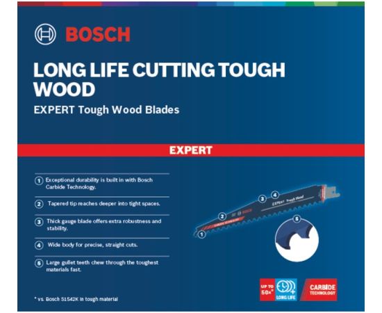 Bosch Expert reciprocating saw blade 'Tough Wood' S 1142 KHM, 10 pieces (length 225mm)