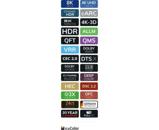 Oehlbach HDMI 2.1 vads 1.5m Melns Select Video Link UHS