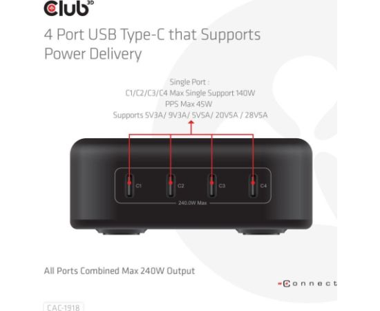 MOBILE CHARGER 4PORT/GAN 240W CAC-1918 CLUB3D