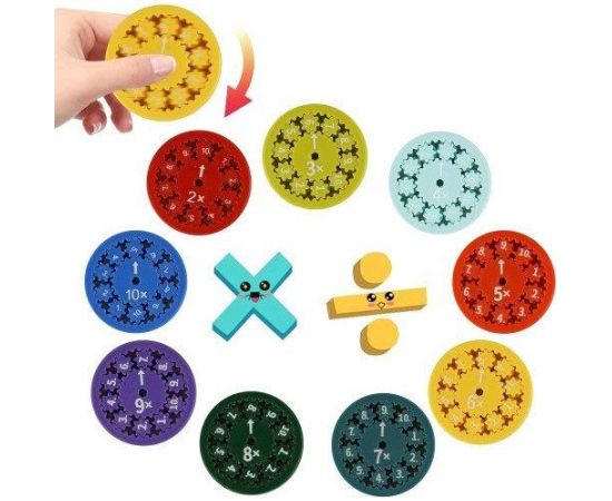 Adar Izglītojoša rotaļlieta (reizinašana/dalīšana) Math Fidget Spinner, 9gab. R144242