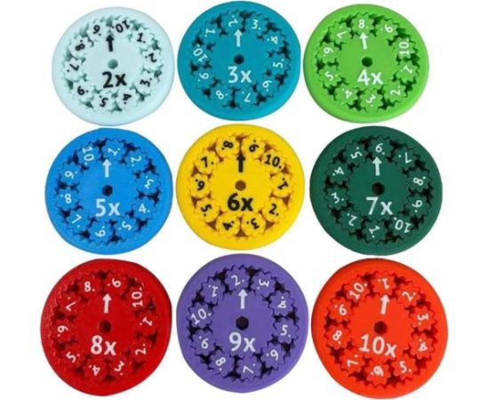 Adar Izglītojoša rotaļlieta (reizinašana/dalīšana) Math Fidget Spinner, 9gab. R144242