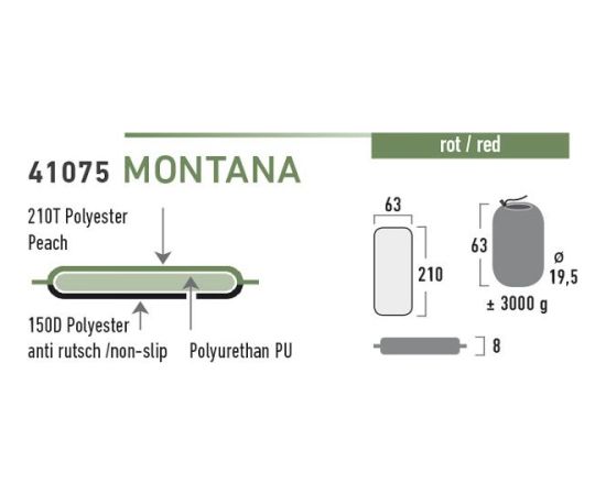 High Peak Montana Trekking Mat pašpiepūšamais paklājs (41075)