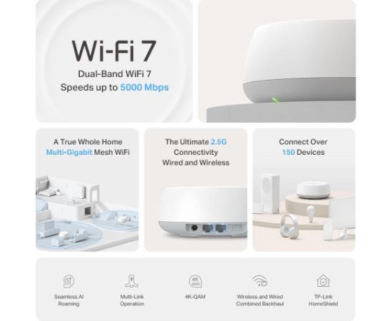 Wireless Router TP-LINK Wireless Router 3-pack 5000 Mbps Mesh Wi-Fi 7 2x2.5GbE LAN \ WAN ports 2 Number of antennas 4 DECOBE25(3-PACK)