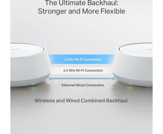 Wireless Router TP-LINK Wireless Router 3-pack 5000 Mbps Mesh Wi-Fi 7 2x2.5GbE LAN \ WAN ports 2 Number of antennas 4 DECOBE25(3-PACK)