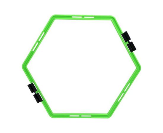 HMS SKR06 coordination grid