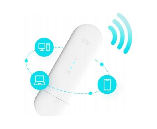 MINI Router ZTE MF79N