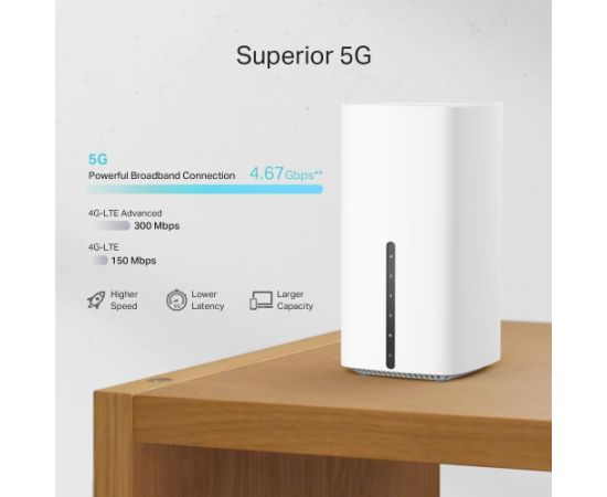 Wireless Router TP-LINK Wireless Router 3600 Mbps Mesh Wi-Fi 6 2x10/100/1000M 1x2.5GbE Number of antennas 2 5G ARCHERNX600