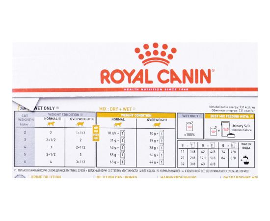 Royal Canin Feline Urinary S/O Moderate Calorie 85  g