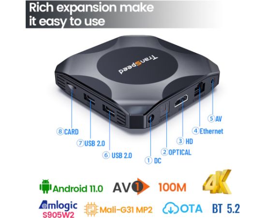 Tvix W2 G31 Mali 4K Multimedia atkaņotājs Smart TV Box 4GB + 32GB Android 11 BT 5.2 / 5G Wi-Fi Melna