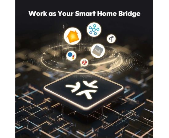 Tuya Zigbee Matter Thread Gateway Smart Home Bridge Matter Hub