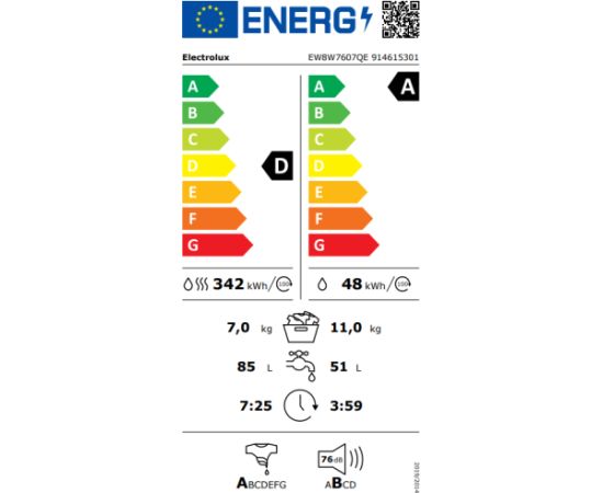 Electrolux EW8W7607QE