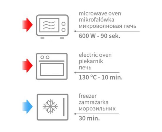 Termofors ar ķiršu kauliņiem CHERRY BabyOno 796/02 grey