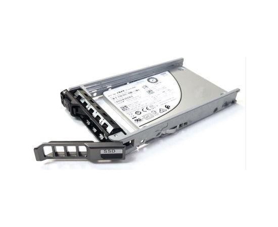 SERVER SSD 960GB SATA RI 2.5"/512E G14-16 345-BGSQ DELL