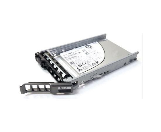 SERVER SSD 480GB SATA RI 2.5"/512E G14-G16 345-BBDF DELL