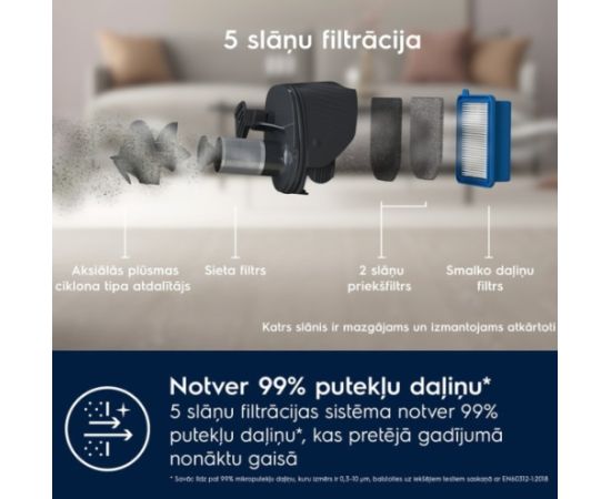 Electrolux ES52CB18SH 500 cordless bezvadu putekļu sūcējs, balts