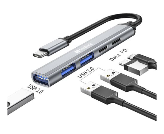 Sandberg 336-50 USB-C to 3xUSB-A+2xUSB-C Saver