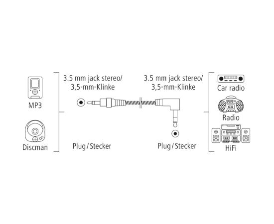 Hama 00205114 Flexi-Slim Spiral Cable, 3.5mm 90 Jack Plug - Plug Stereo 1.5m