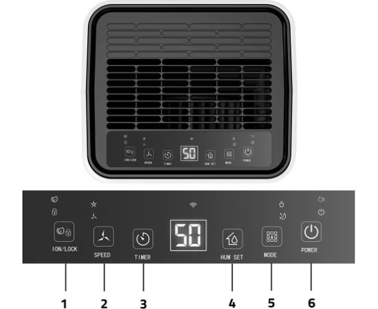 Lovio LVDE12Y1 SmartDry Dehumidifier 12L