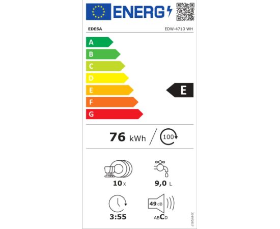 Edesa EDW-4710 WH