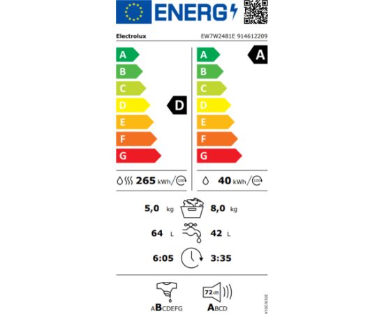 Electrolux EW7W2481E