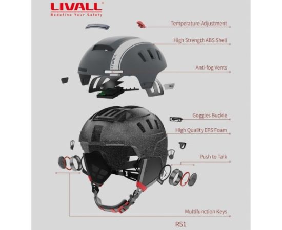 Livall Kask narciarski Bluetooth 57-61cm Intercom/SOS biał