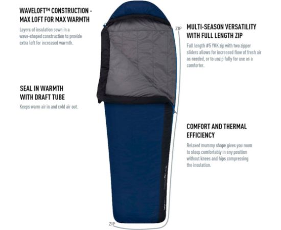 Sea To Summit SeatoSummit Trailhead II Rrgular cobalt-midnight