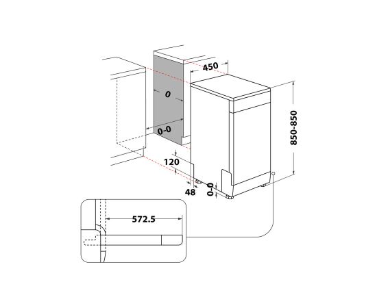 Dishwasher Indesit