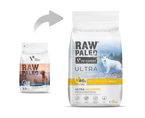 RAW PALEO Ultra Medium&Large Adult Turkey - dry dog ​​food - 2 kg