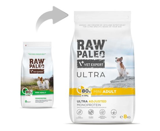 RAW PALEO Ultra Mini Adult Turkey - dry dog ​​food - 8 kg