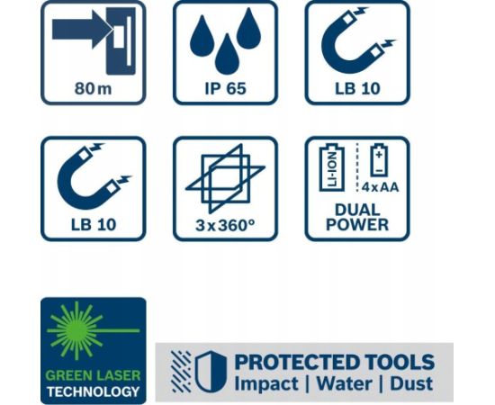 BOSCH.PLANE LASER GLL 80-33 G GREEN + HOLDER LB 10