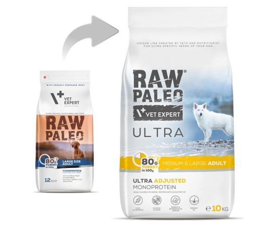 RAW PALEO Ultra Medium&Large Adult Turkey - dry dog ​​food - 10 kg