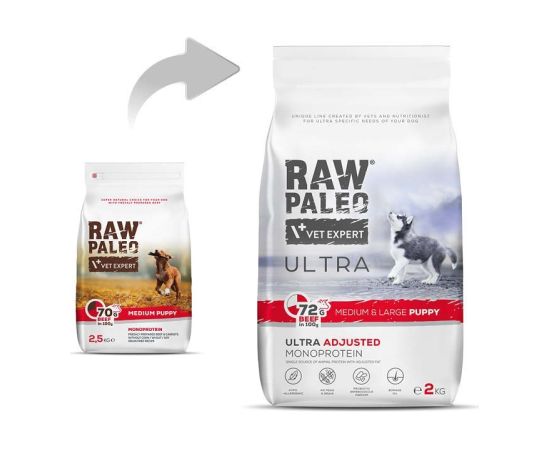 VetExpert Raw Paleo Ultra Wołowina Medium&Large Puppy 2kg