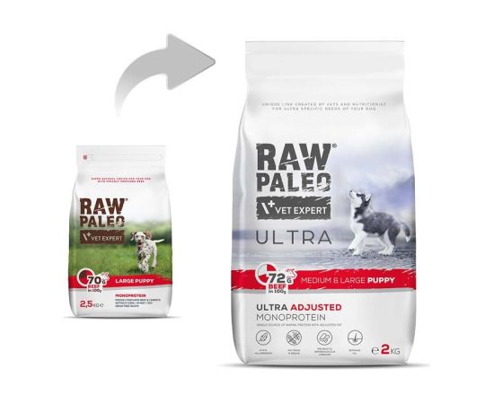 VetExpert Raw Paleo Ultra Wołowina Medium&Large Puppy 2kg